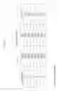 Fig. 11 - Sensors, systems and methods for detecting analytes using same