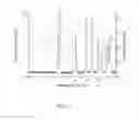 Fig. 04 - Two-dimensional liquid chromatography