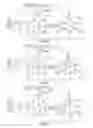 Fig. 09 - Two-dimensional liquid chromatography