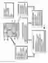Fig. 02 - Smart water flooding processes for increasing hydrocarbon recovery
