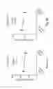 Fig. 04 - Selection of agents modulating gastrointestinal pain