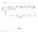 Fig. 04 - GLYCAN-SPECIFIC ANALYTICAL TOOLS