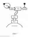 Fig. 08 - GLYCAN-SPECIFIC ANALYTICAL TOOLS