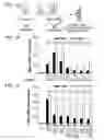 Fig. 02 - Small molecule biosensors