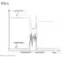 Fig. 06 - Environmental sensor