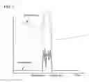 Fig. 08 - Environmental sensor