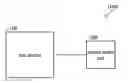 Fig. 01 - Test methods for packaged integrated circuits