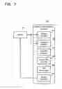 Fig. 04 - Battery state estimating apparatus