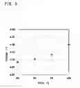 Fig. 06 - Battery state estimating apparatus