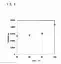 Fig. 09 - Battery state estimating apparatus
