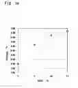 Fig. 11 - Battery state estimating apparatus