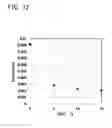 Fig. 13 - Battery state estimating apparatus