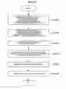 Fig. 18 - Information processing system, information processing device, and information processing method