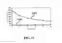 Fig. 12 - Single photon emission computed tomography imaging with a spinning parallel-slat collimator
