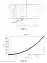 Fig. 10 - Pixel-design for use in a radiation detector