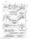 Fig. 01 - Near real-time return-on-fracturing-investment optimization for fracturing shale and tight reservoirs