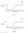 Fig. 08 - LIGHT SOURCE DEVICE AND OPTICAL FILTERING ASSEMBLY THEREOF