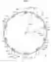 Fig. 07 - Lighting device and display device