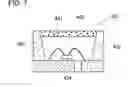 Fig. 06 - Backlight unit and liquid crystal display device