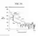 Fig. 08 - High-Speed Communication System and Method with Enhanced Security