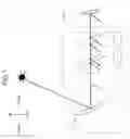 Fig. 08 - IMAGE PROJECTOR