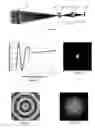 Fig. 07 - Optical field transformation methods and systems