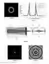 Fig. 10 - Optical field transformation methods and systems
