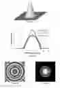 Fig. 12 - Optical field transformation methods and systems