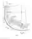 Fig. 05 - Display device