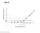 Fig. 07 - Image forming apparatus that determines lifetime of intermediate transfer belt