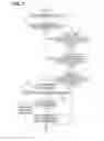 Fig. 08 - Image forming apparatus that determines lifetime of intermediate transfer belt