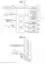 Fig. 03 - Image forming apparatus and correction of speed fluctuation of a sheet member through the image formatting apparatus