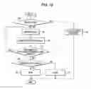 Fig. 37 - Developing cartridge