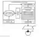 Fig. 01 - Holographic phase and amplitude spatial light modulation