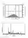 Fig. 02 - Reddish light emitting phosphorescent phosphor
