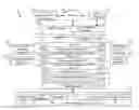 Fig. 01 - BUILDING MANAGEMENT SYSTEM WITH CUSTOM DASHBOARD GENERATION