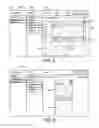 Fig. 05 - BUILDING MANAGEMENT SYSTEM WITH CUSTOM DASHBOARD GENERATION