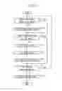 Fig. 09 - Program creation apparatus and program creation method in program creation apparatus