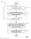 Fig. 07 - Service drone configuration based on a serviceable vehicle-component fault condition