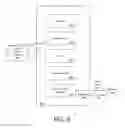 Fig. 07 - PERSONALIZED CONTENT CREATION FOR AUTONOMOUS VEHICLE RIDES