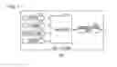 Fig. 07 - Management device and control device for autonomous patient transportation vehicle