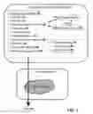 Fig. 02 - Planning for unknown objects by an autonomous vehicle