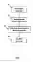 Fig. 08 - Planning for unknown objects by an autonomous vehicle