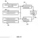 Fig. 09 - Planning for unknown objects by an autonomous vehicle