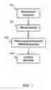 Fig. 08 - Planning for unknown objects by an autonomous vehicle