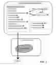 Fig. 02 - Planning for unknown objects by an autonomous vehicle