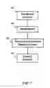 Fig. 08 - Planning for unknown objects by an autonomous vehicle
