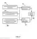 Fig. 09 - Planning for unknown objects by an autonomous vehicle