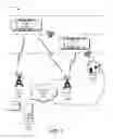 Fig. 02 - Autonomous vehicle network bandwidth bridging