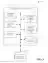 Fig. 02 - Training and refining fluid models using disparate and aggregated machine data